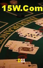 D11 Rio de Janeiro - Slot Strategy